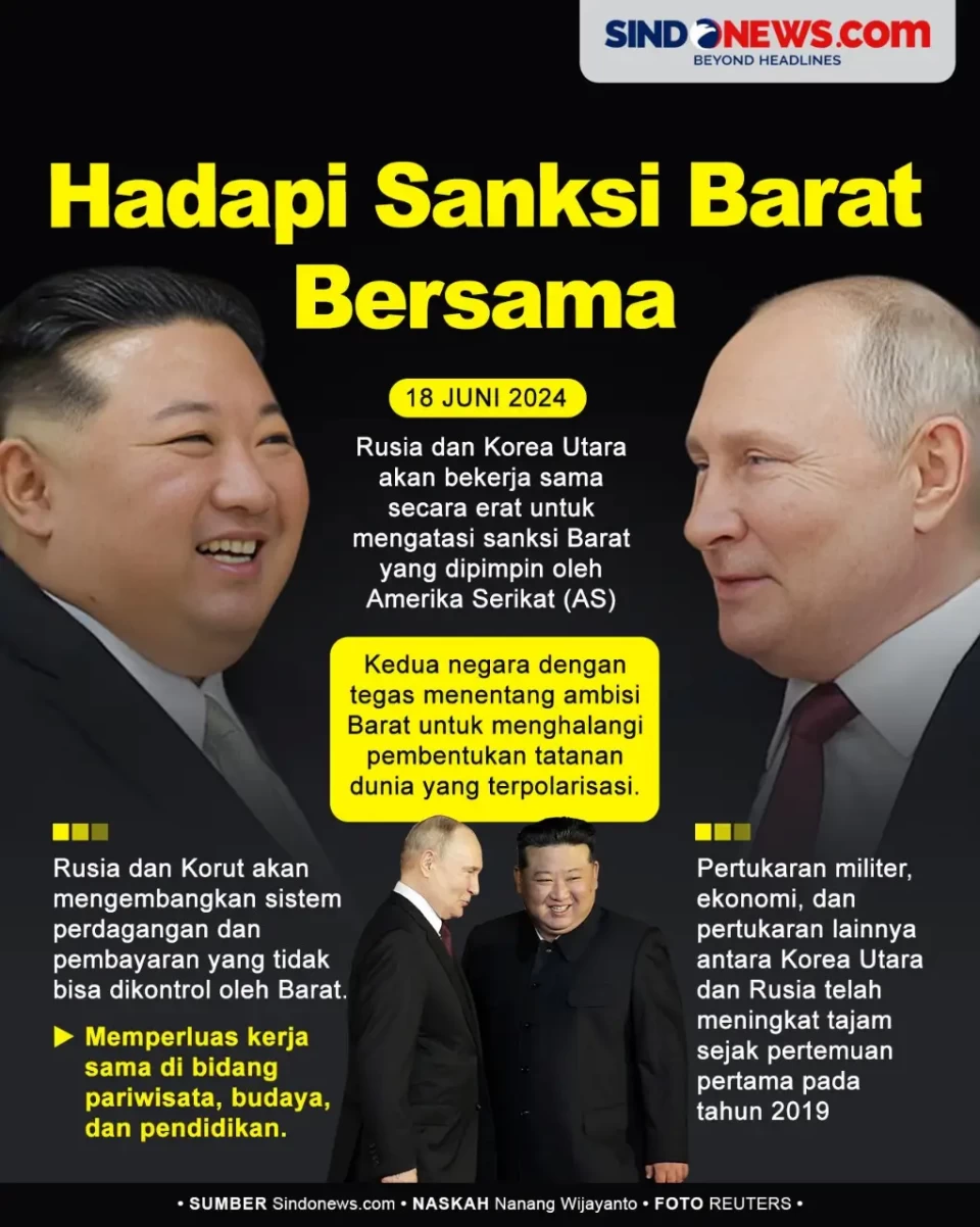 Rusia dan Korut Akan...