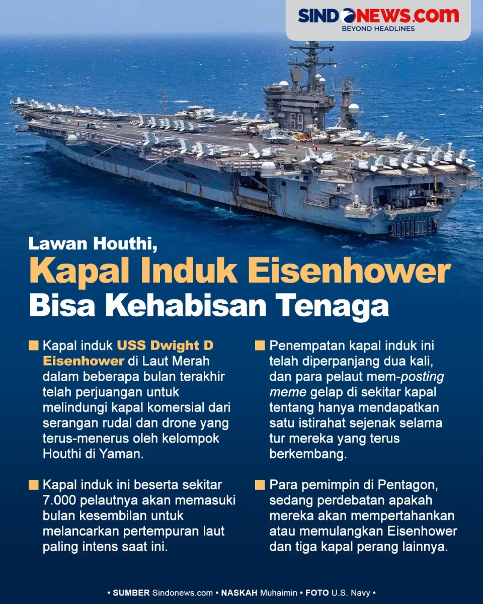 Melawan Houthi, Kapal...