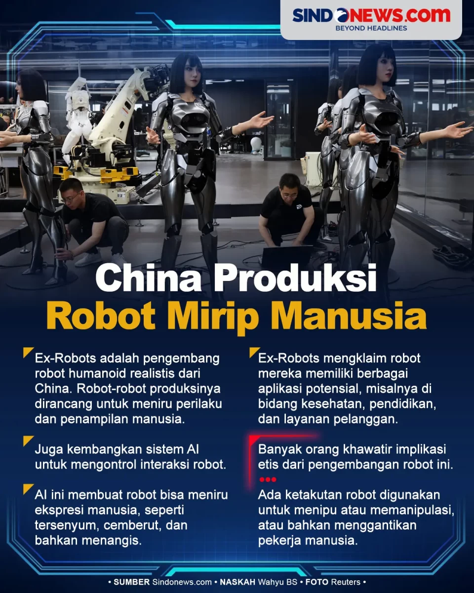 China Produksi Robot...
