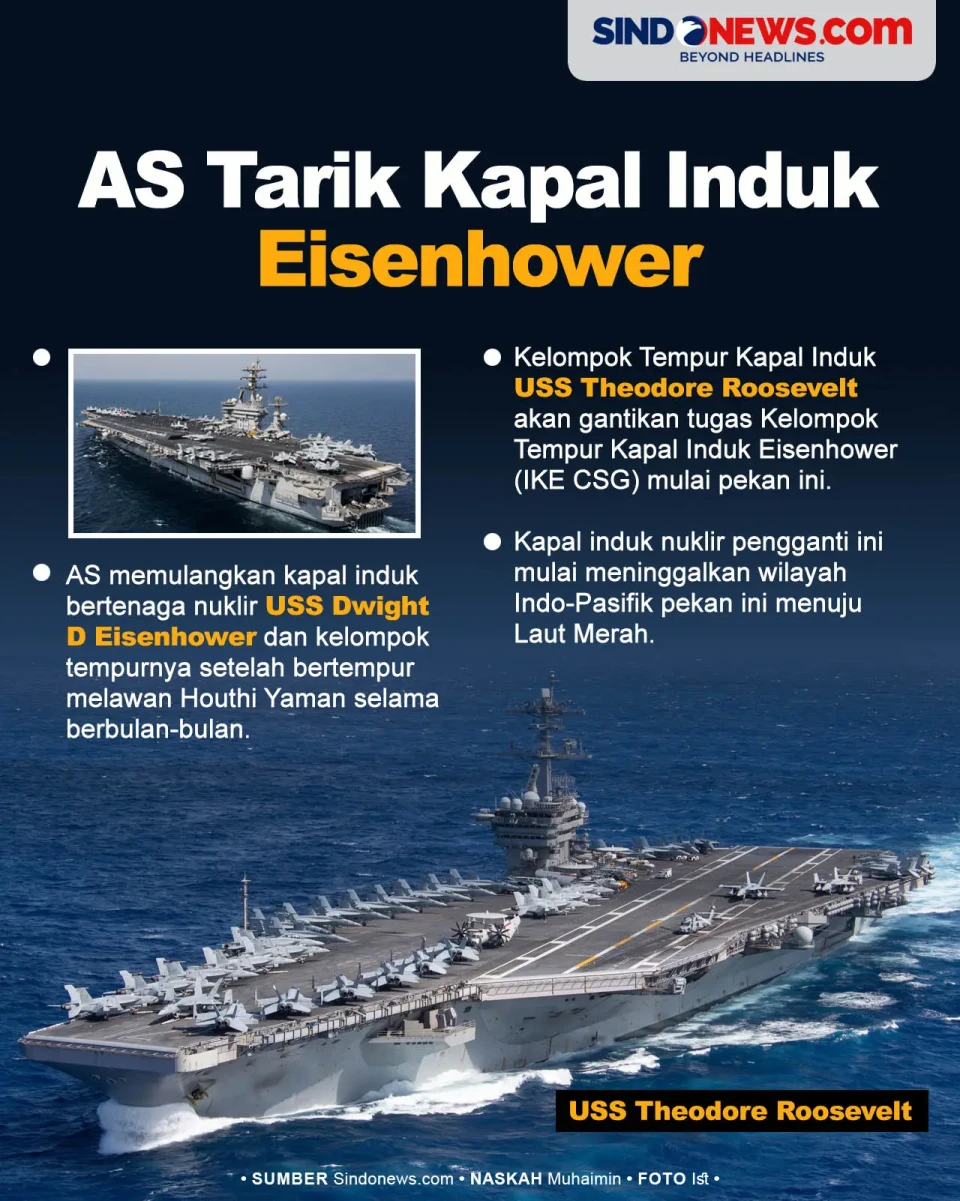 Berbulan-bulan Lawan...