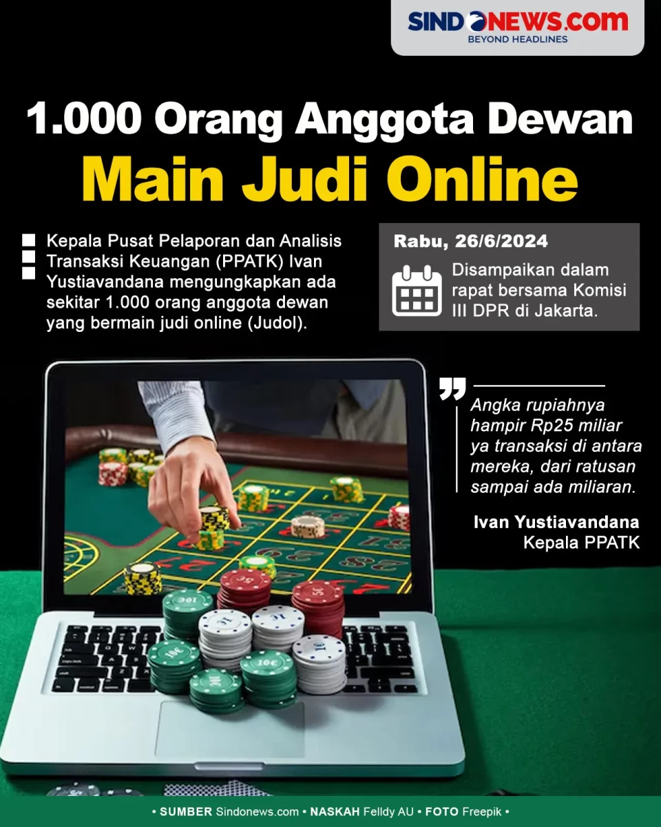 1.000 Orang Anggota...