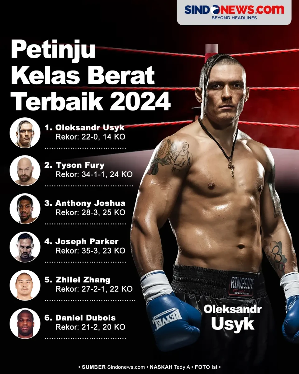 Usyk Teratas, Berikut...