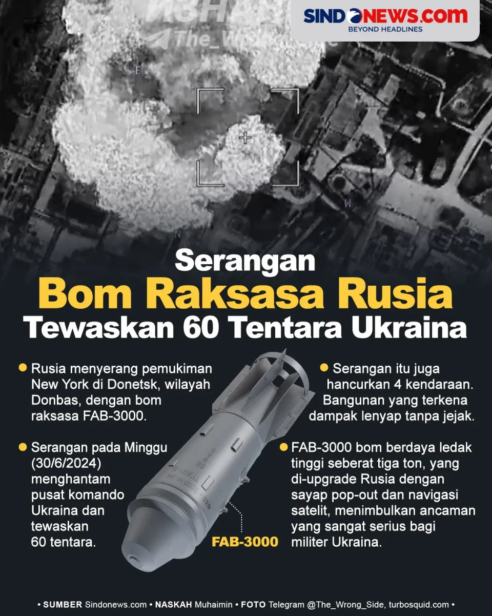 Serangan Bom Raksasa...