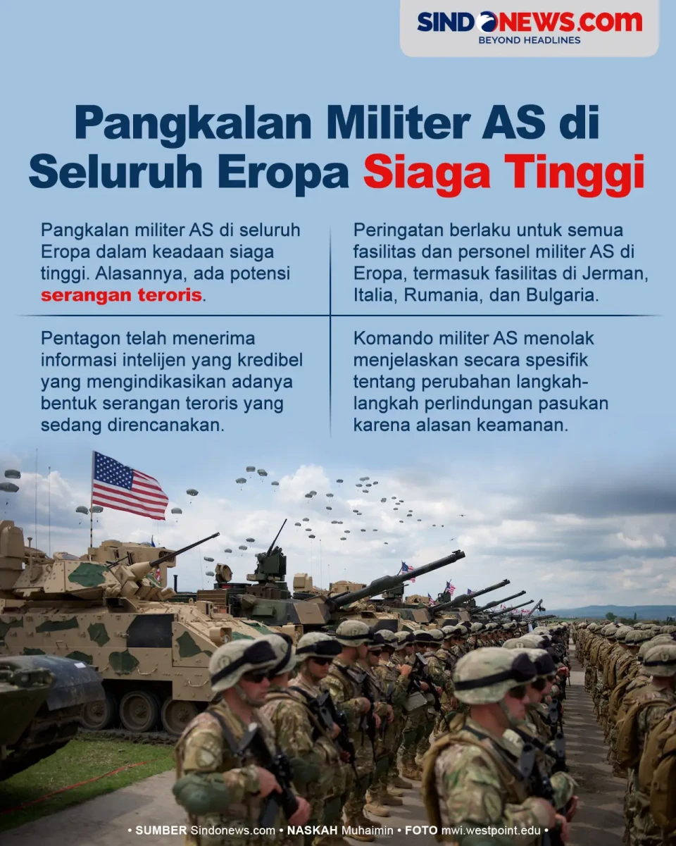 Pangkalan Militer AS...