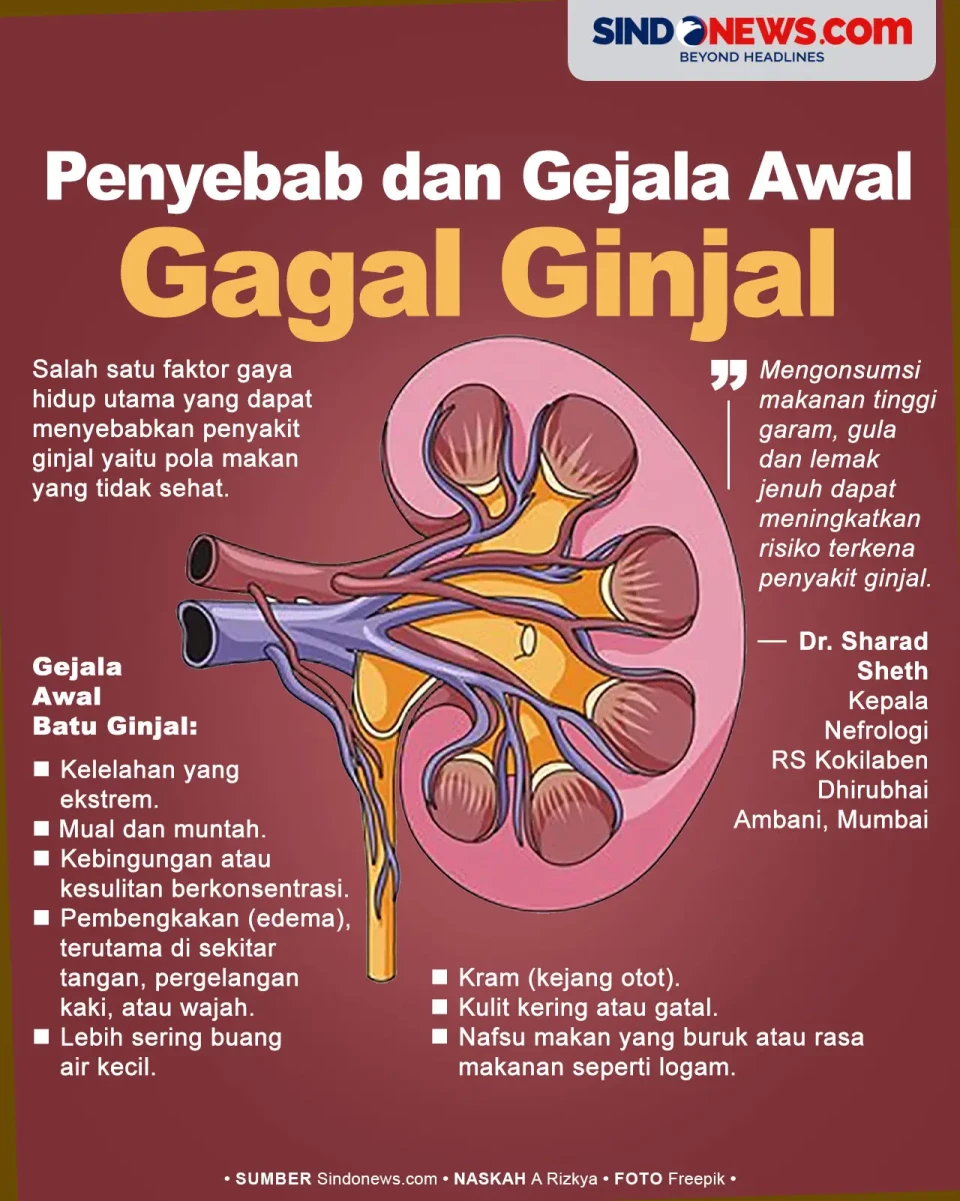 Kenali Penyebabnya,...