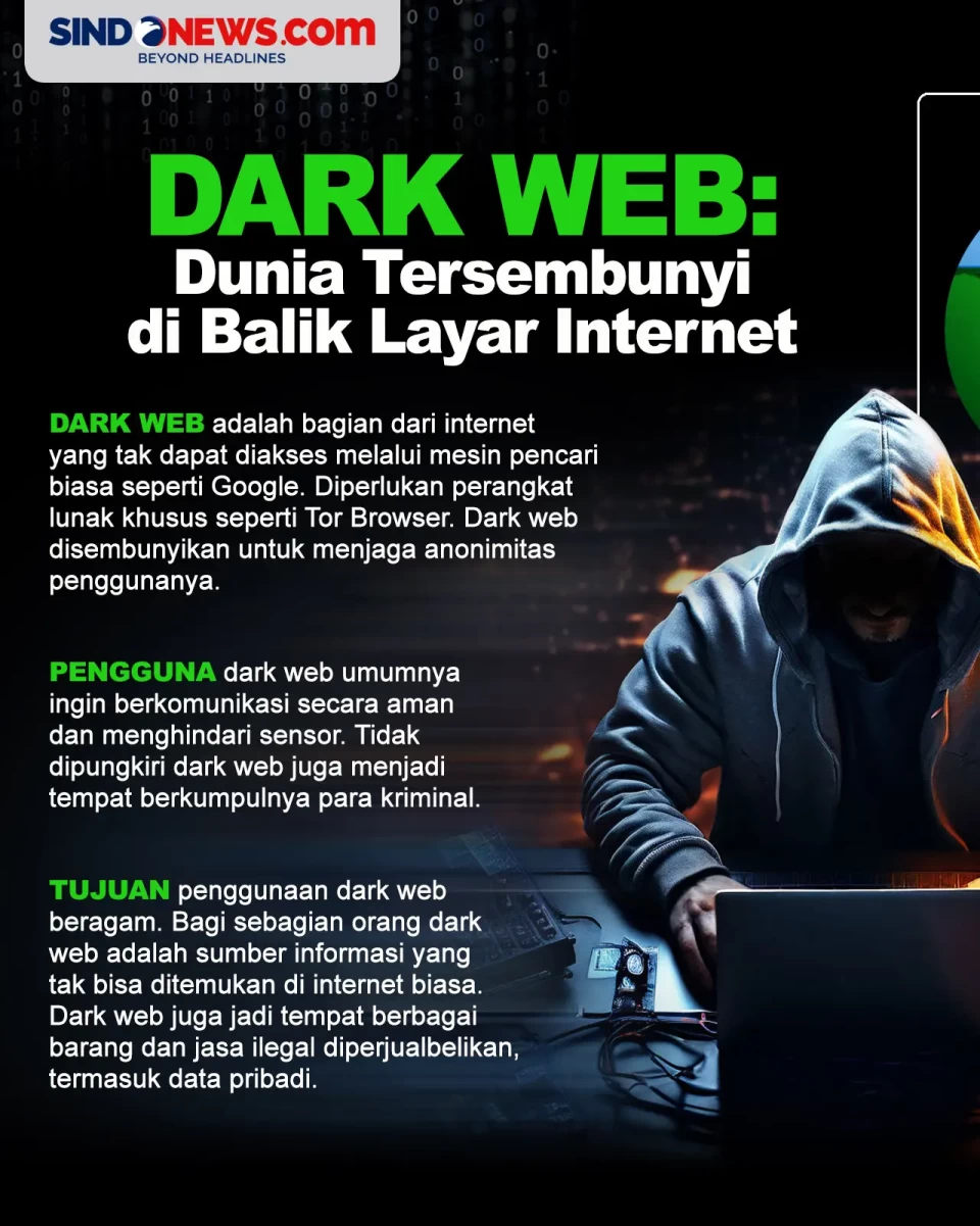 Dark Web: Dunia Tersembunyi...