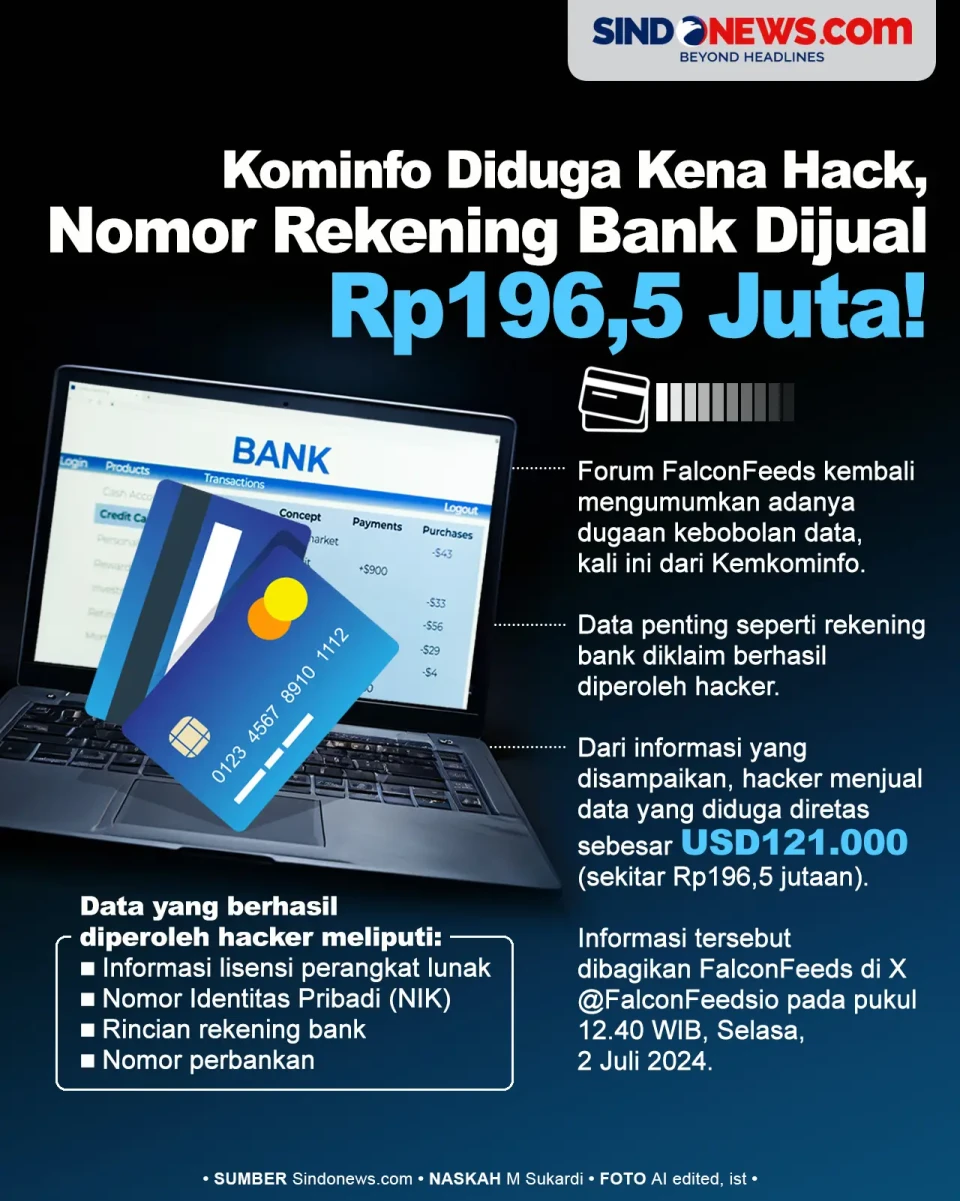 Kominfo Diduga Kena...