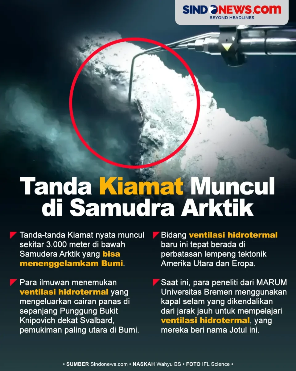 Muncul di Samudera Arktik,...