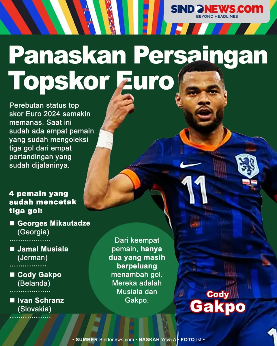 Cody Gakpo Panaskan...