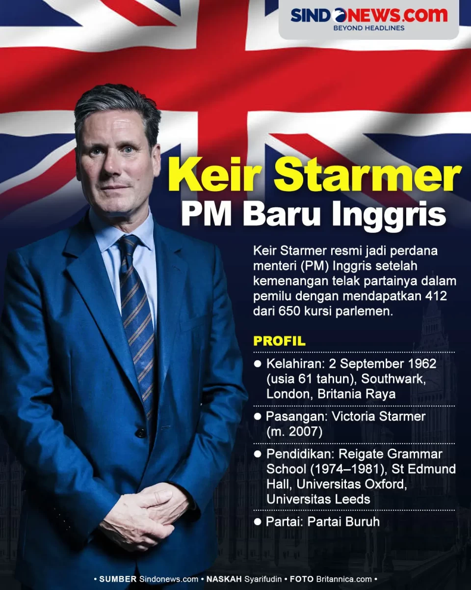 Perdana Menteri Inggris...
