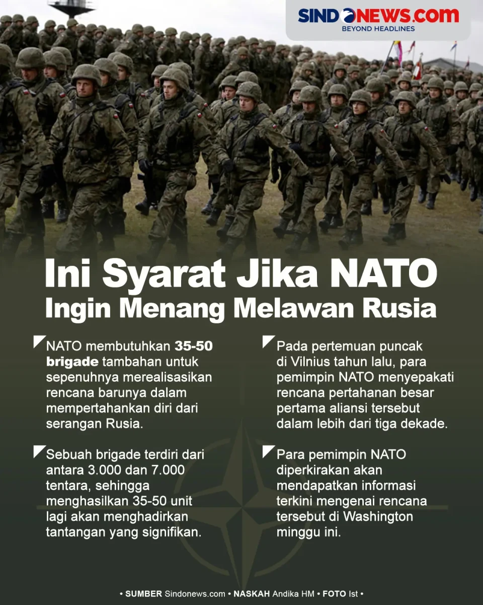 NATO Butuh 35-50 Brigade...