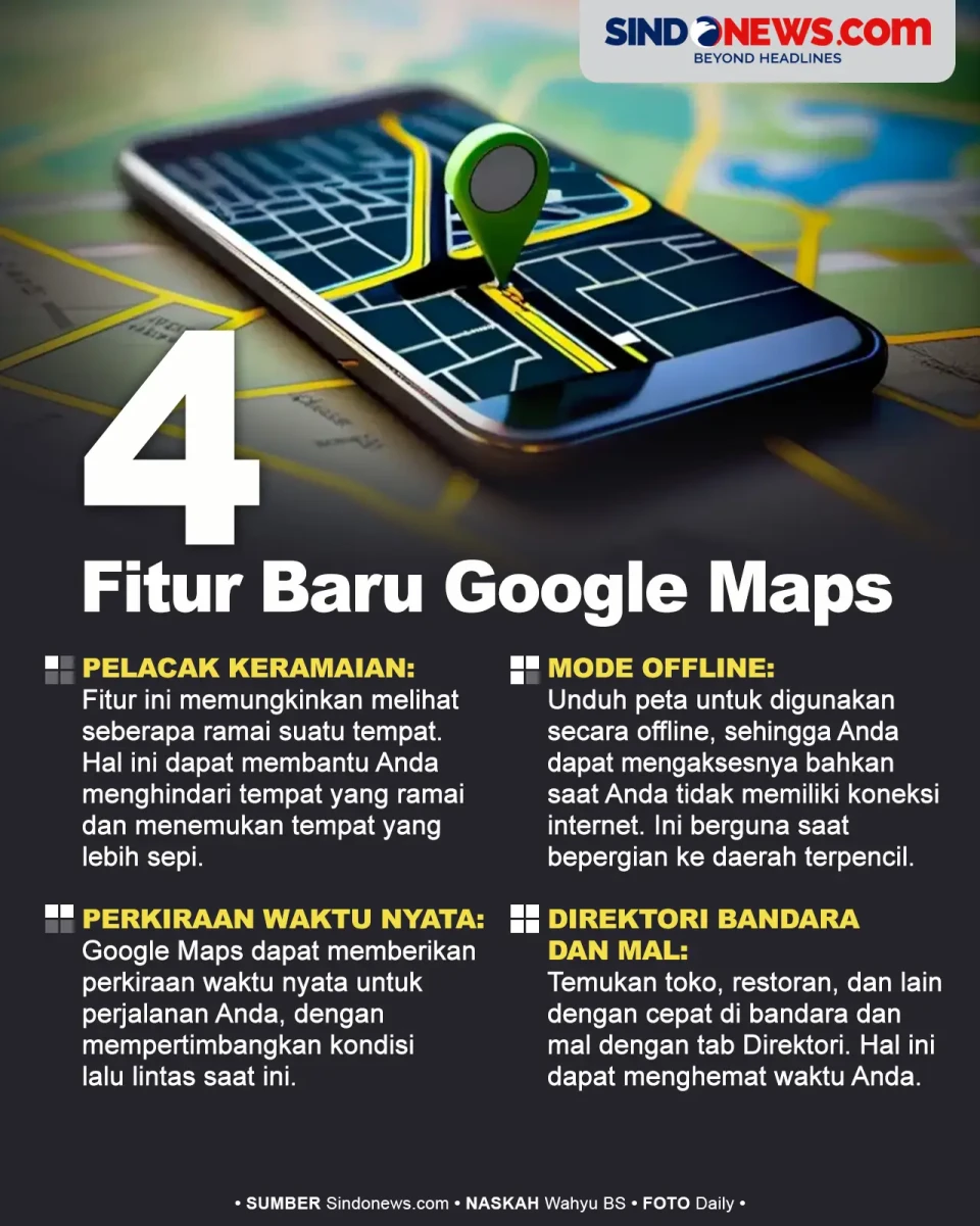 4 Fitur Baru Google...