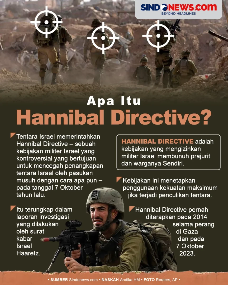 Hannibal Directive,...
