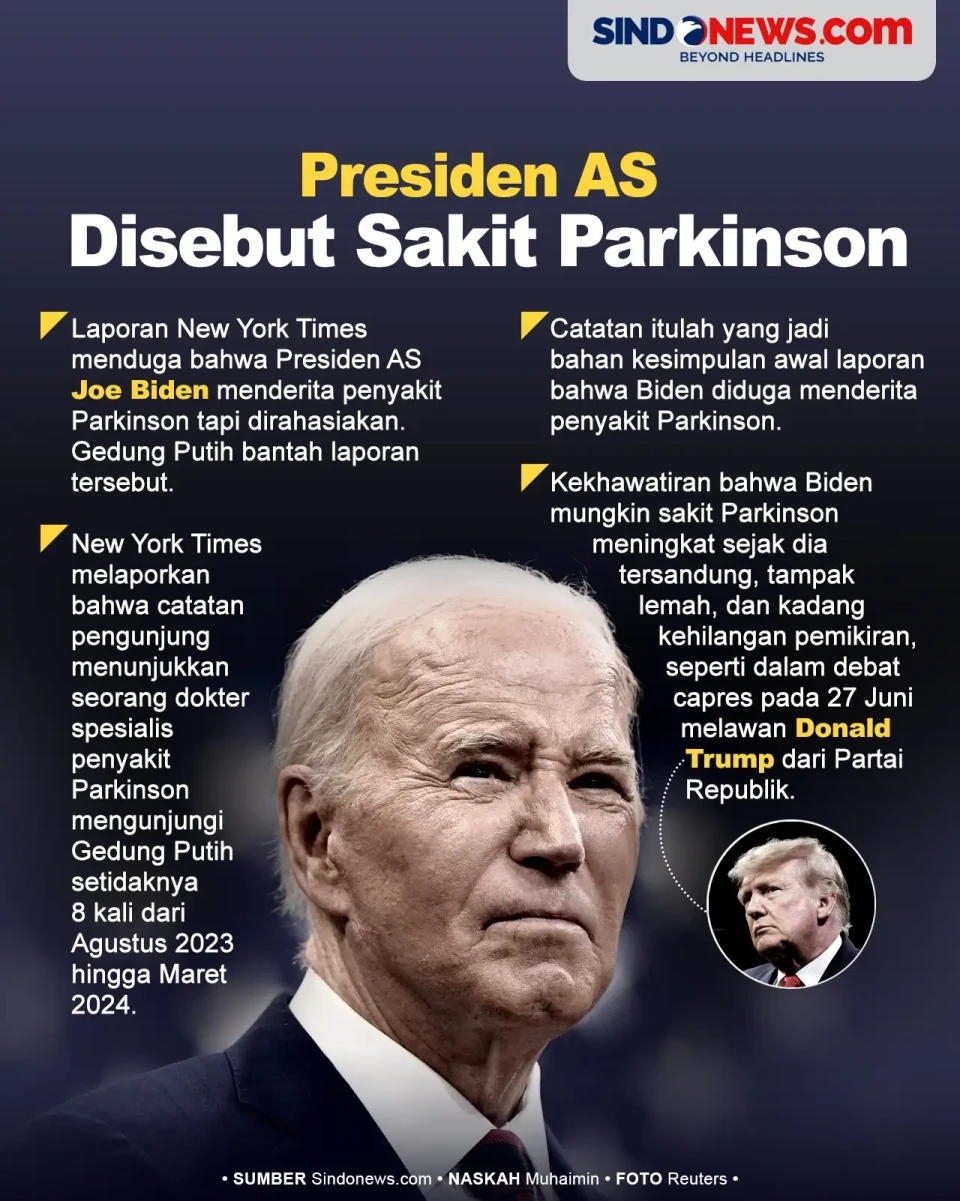 Presiden AS Joe Biden...