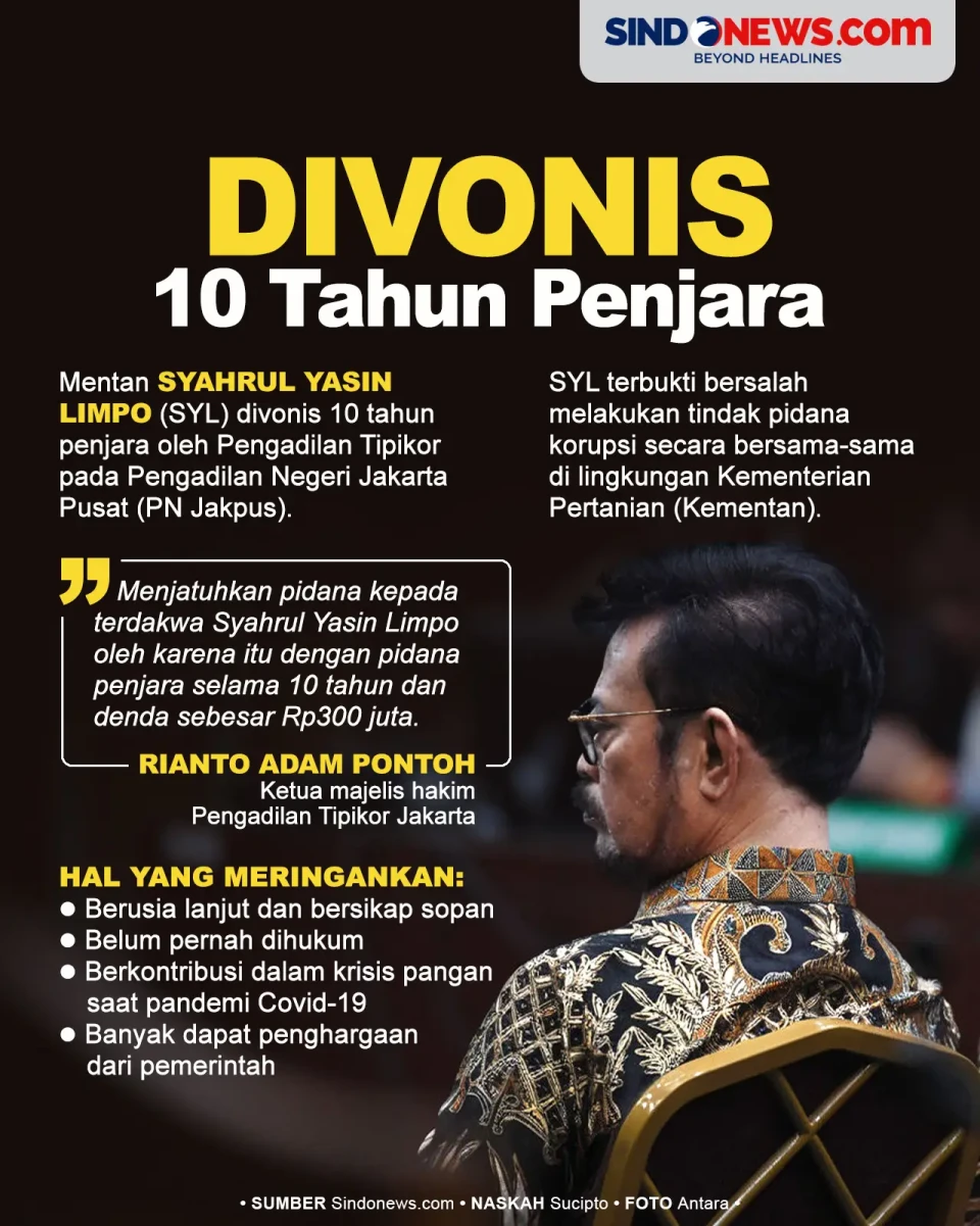 Syahrul Yasin Limpo...