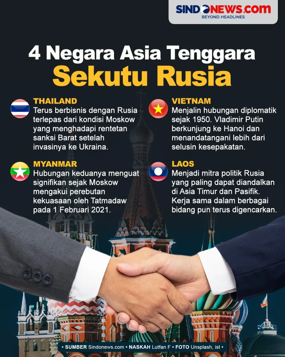 4 Negara di Asia Tenggara...