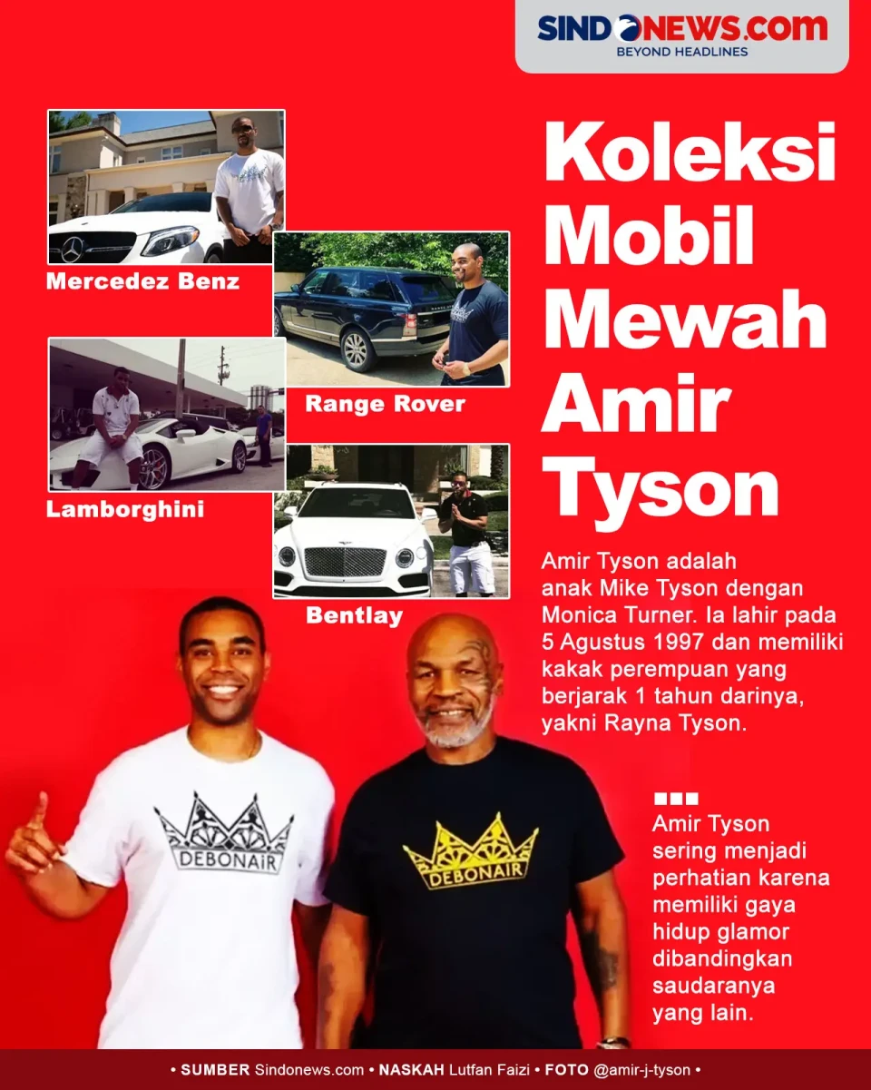 Koleksi Mobil Amir Tyson,...