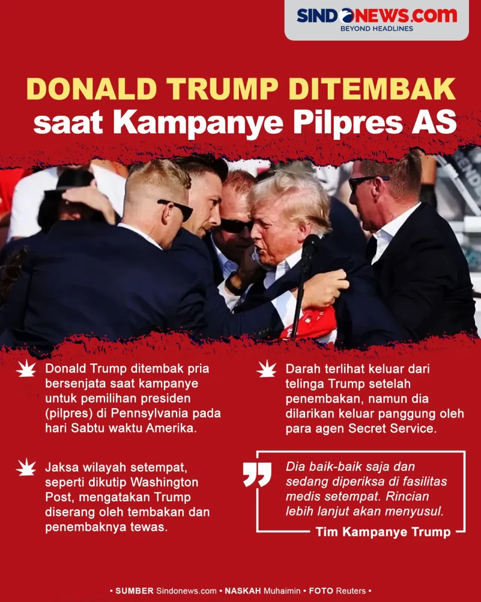Donald Trump Ditembak...