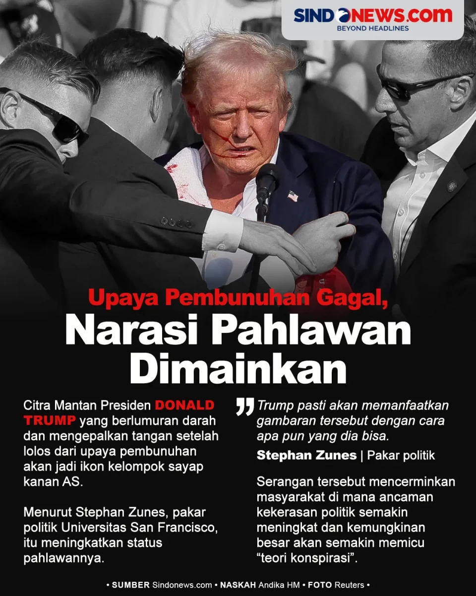 Upaya Pembunuhan yang...