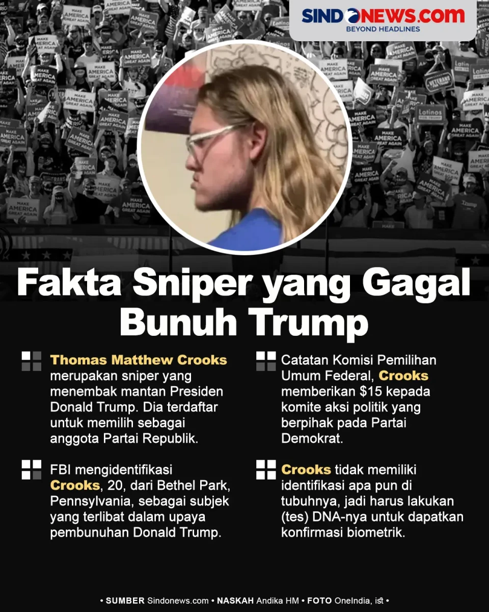 Fakta Thomas Matthew...