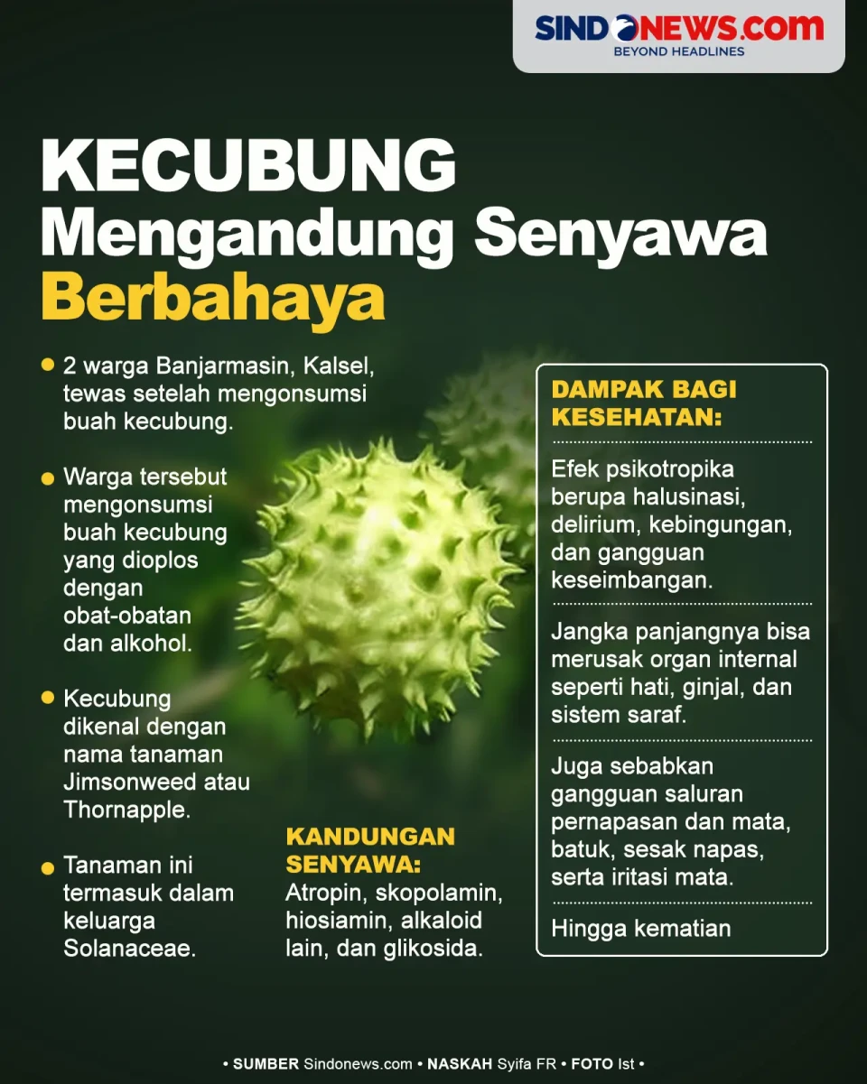Bisa Sebabkan Kematian,...