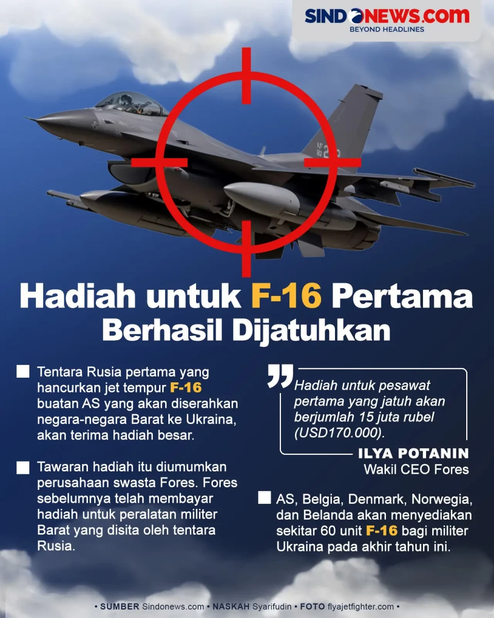 Hadiah untuk F-16 Pertama...