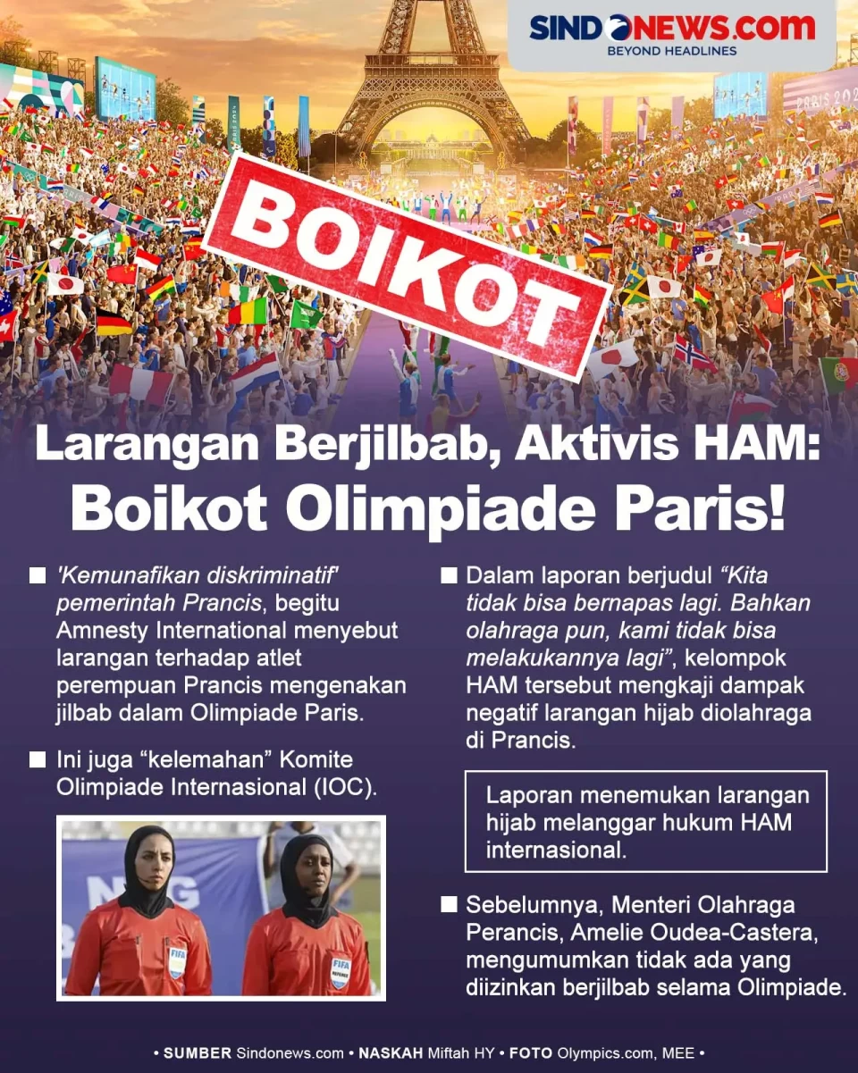 Larangan Berjilbab,...