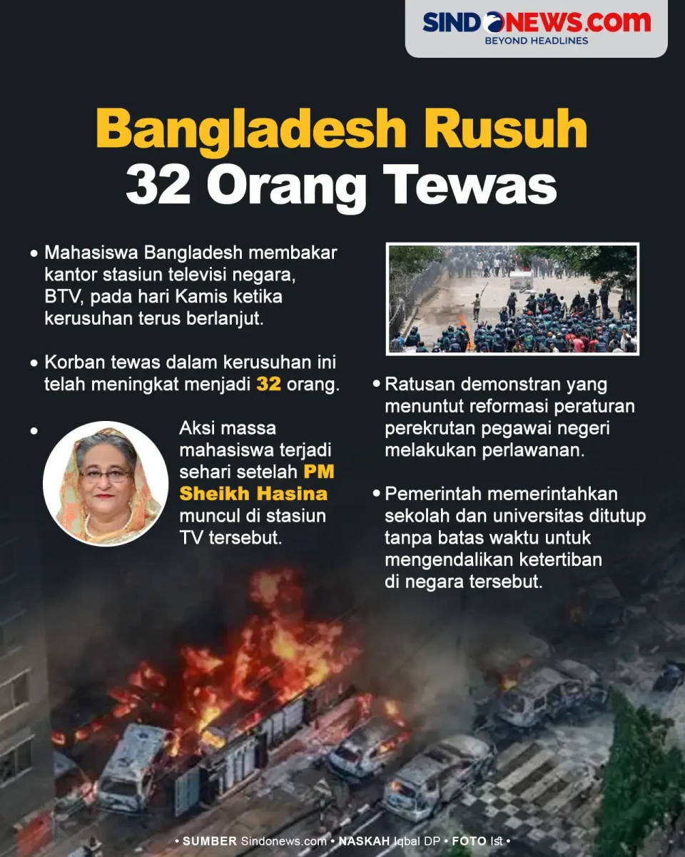 Bangladesh Rusuh, Mahasiswa...