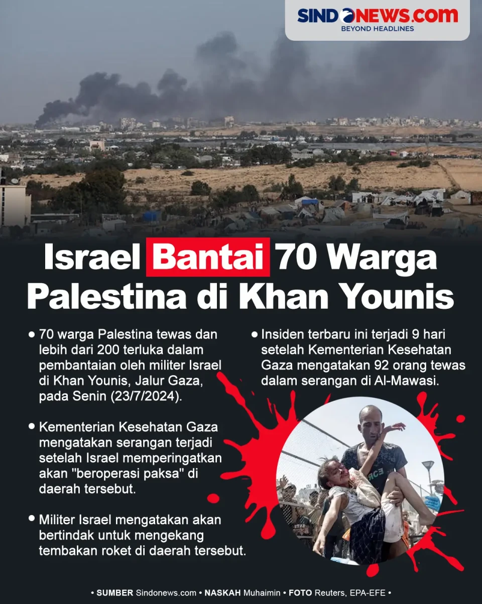 Militer Israel Bantai...