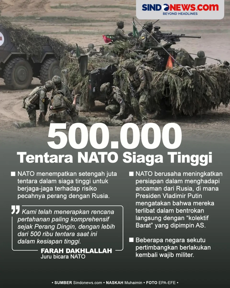 Kuatir Perang dengan...