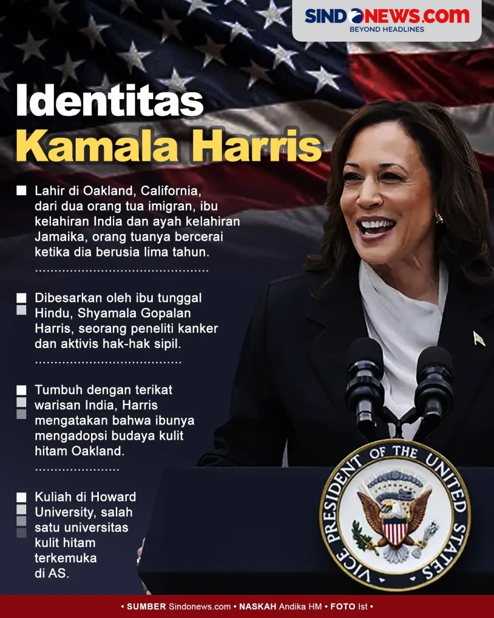 Identitas Kamala Harris,...
