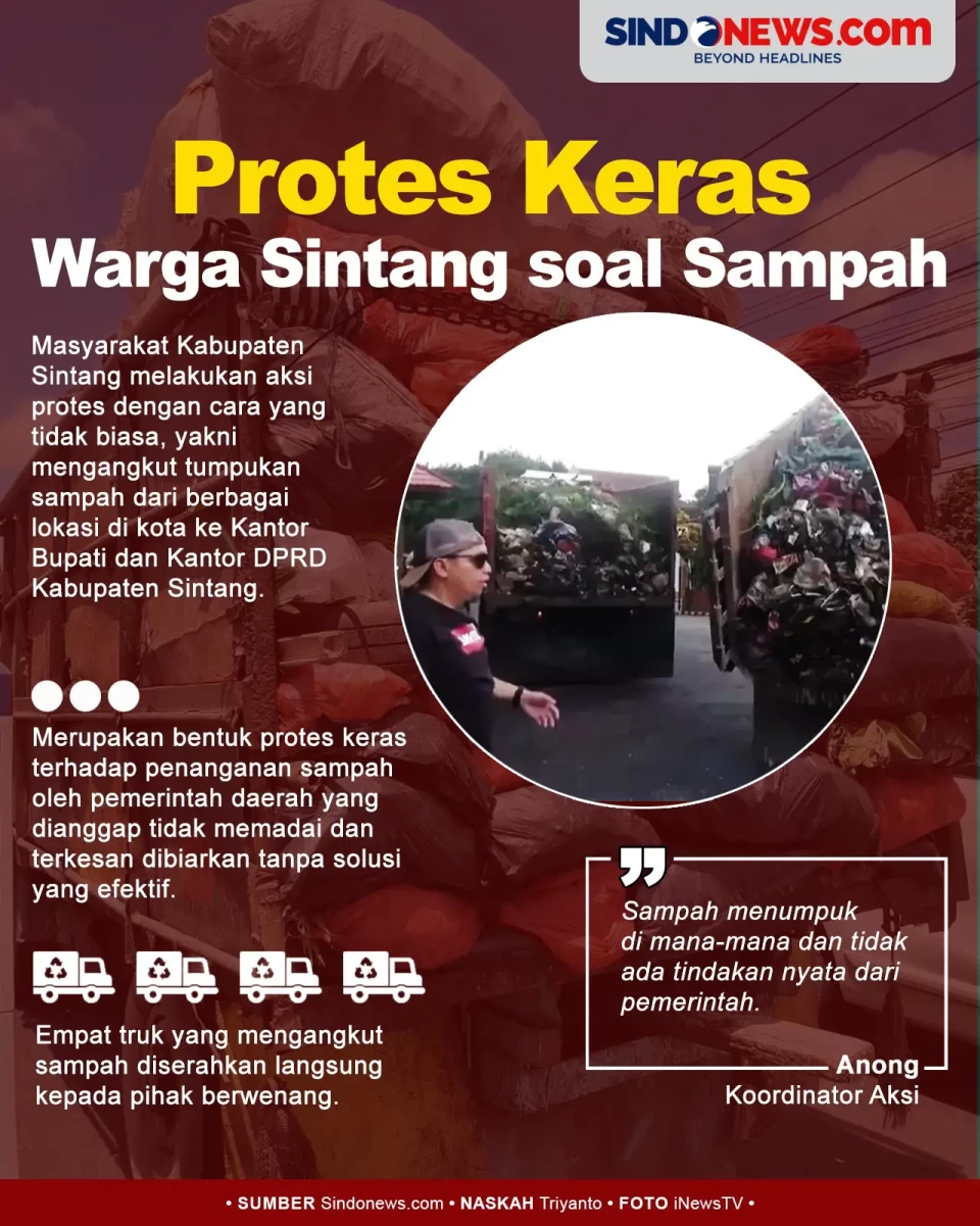 Bentuk Protes Masyarakat...