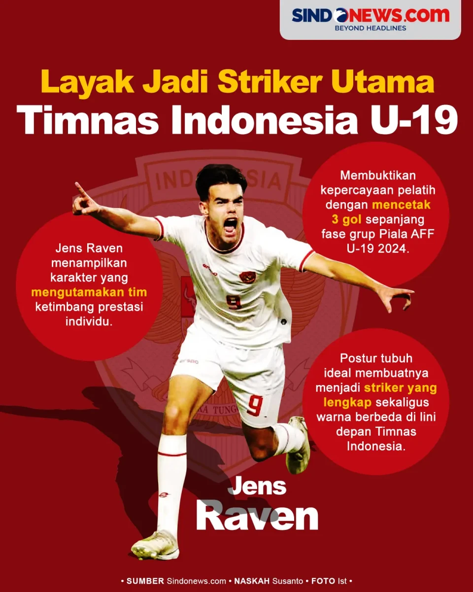 Jens Raven Layak Jadi...