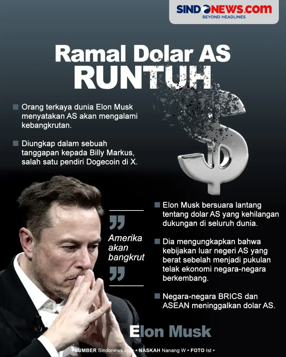 Elon Musk Ramal Dolar...