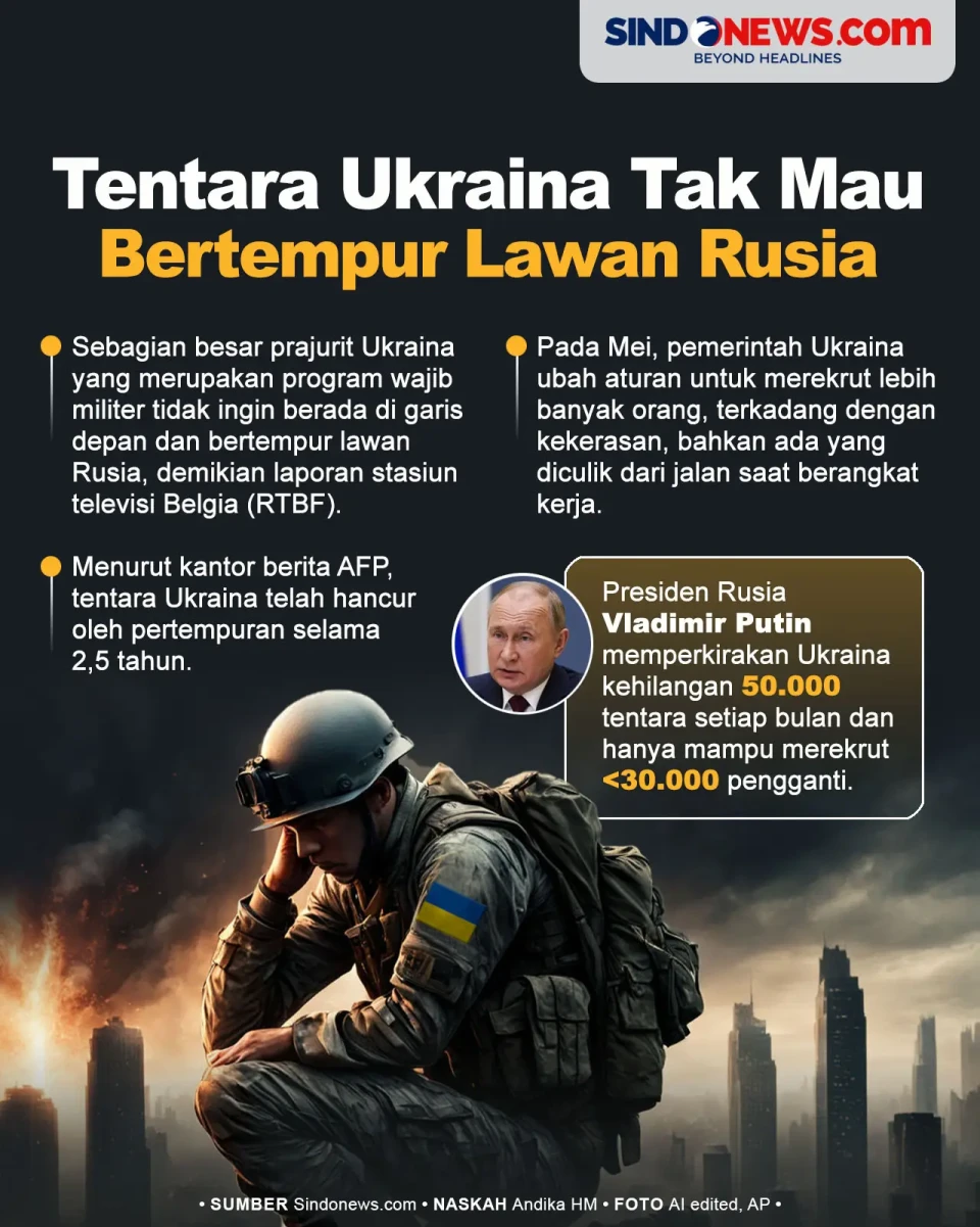 Tentara Ukraina Tak...