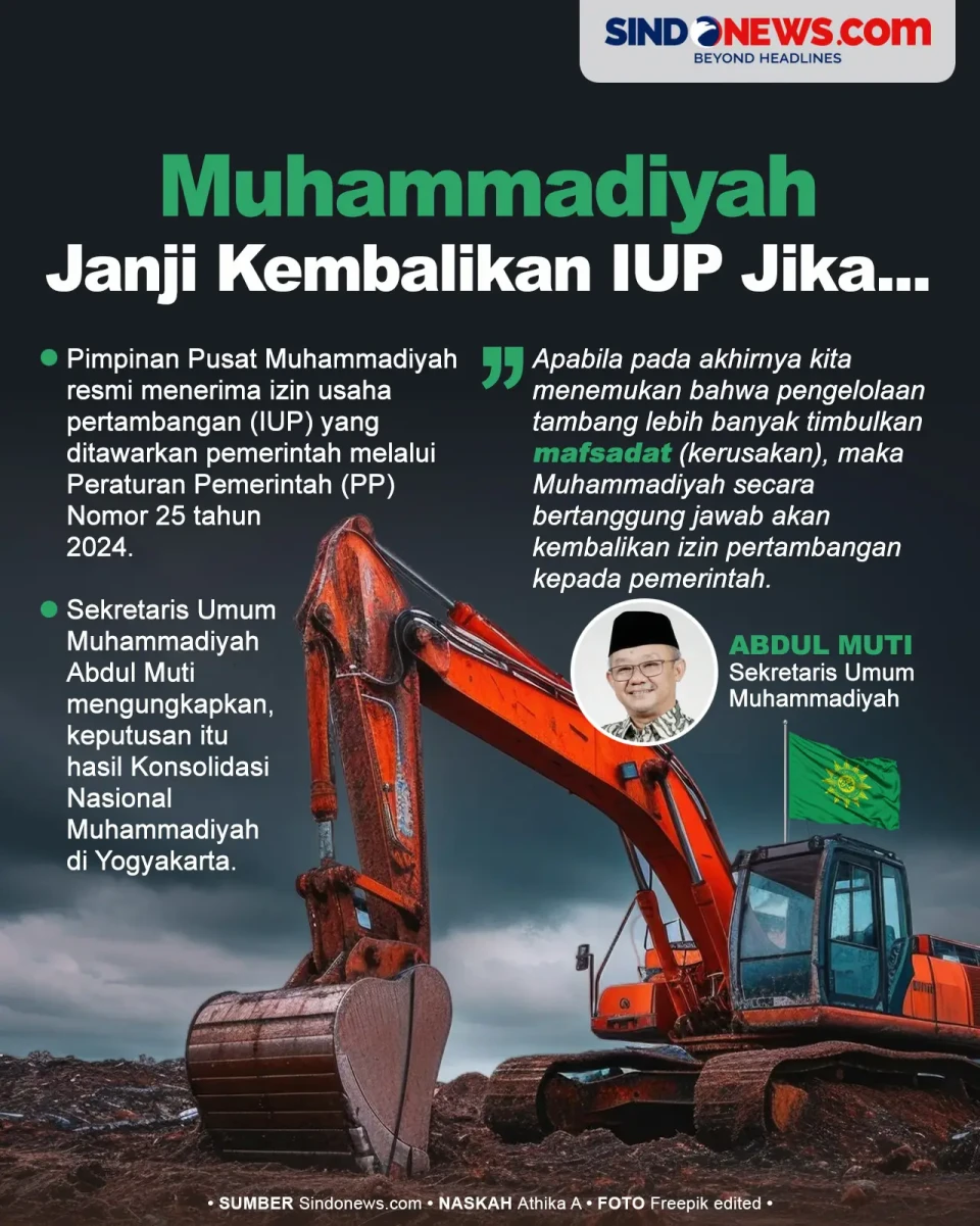 Muhammadiyah Terima...