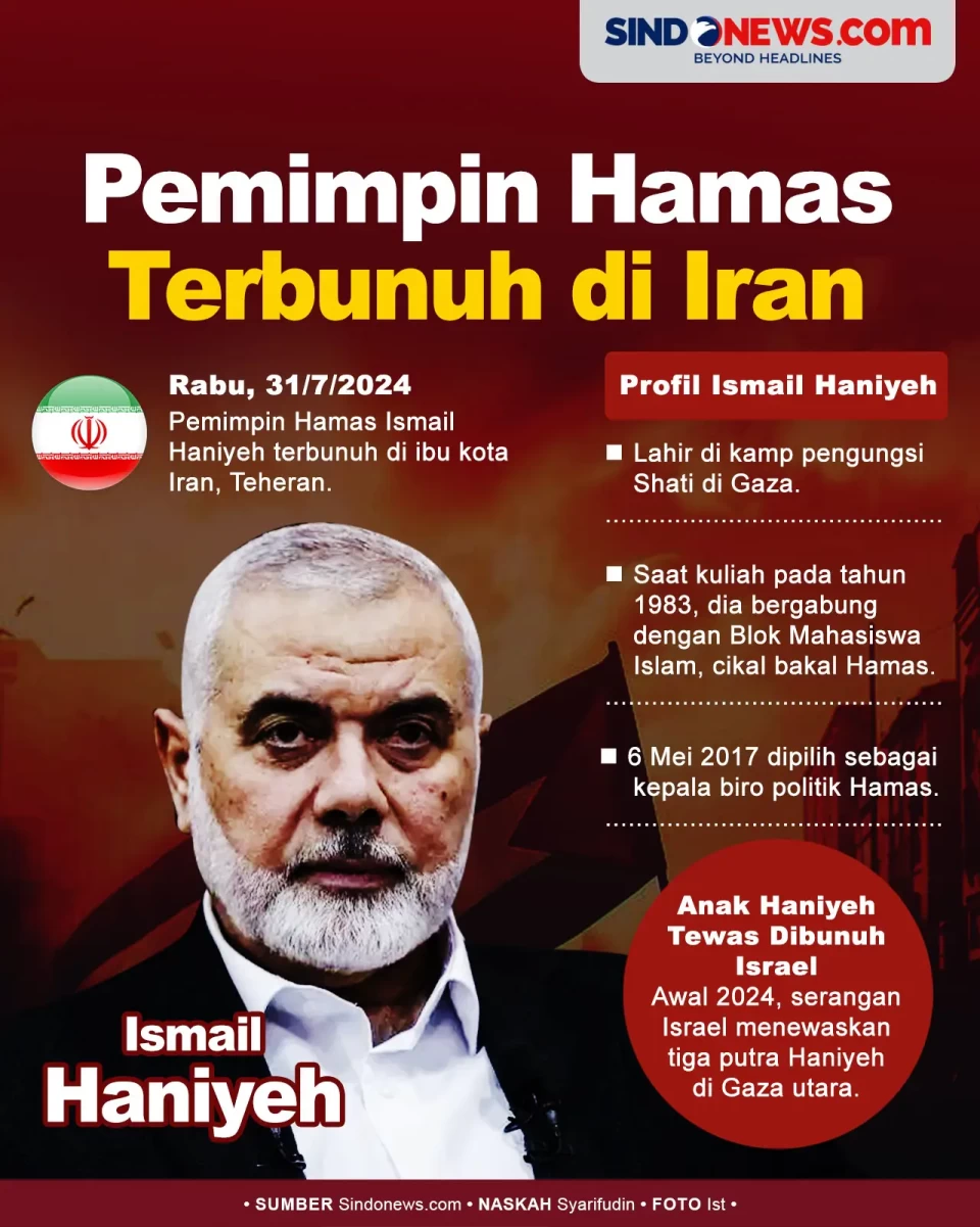 Ismail Haniyeh, Pemimpin...