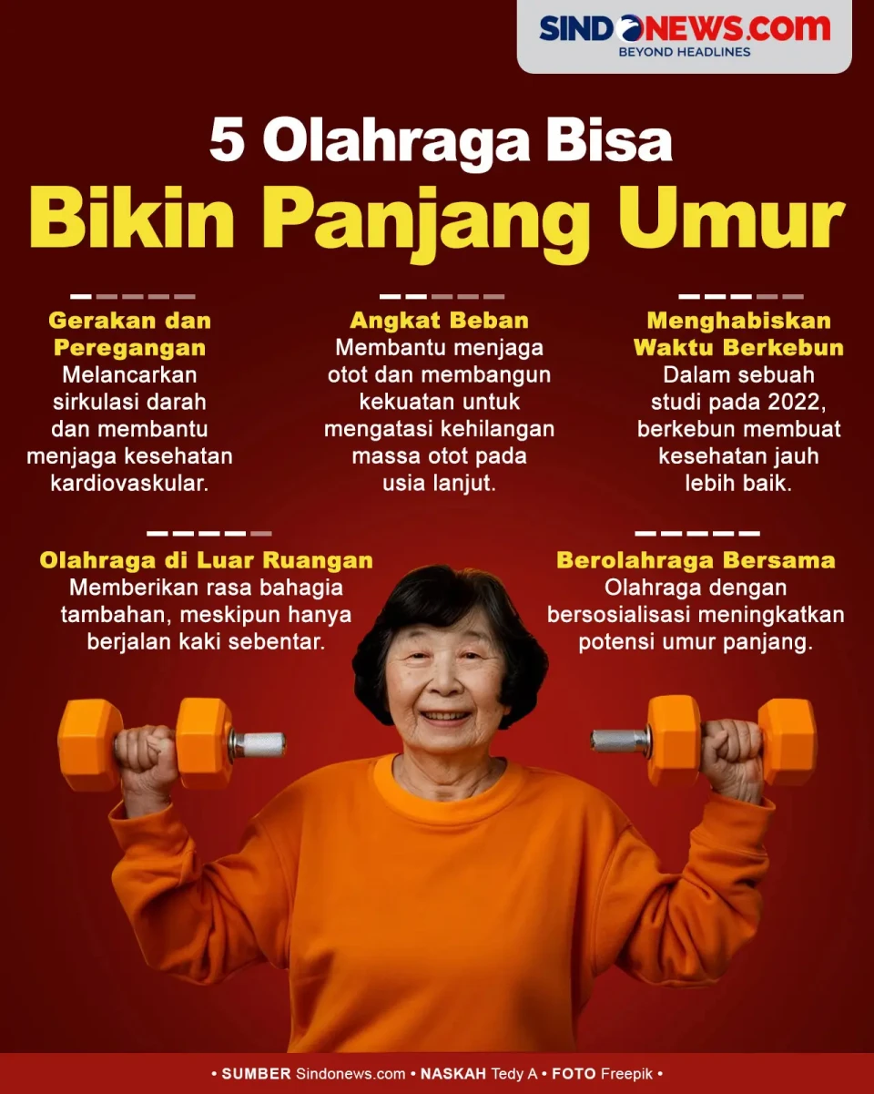 5 Olahraga yang Bikin...