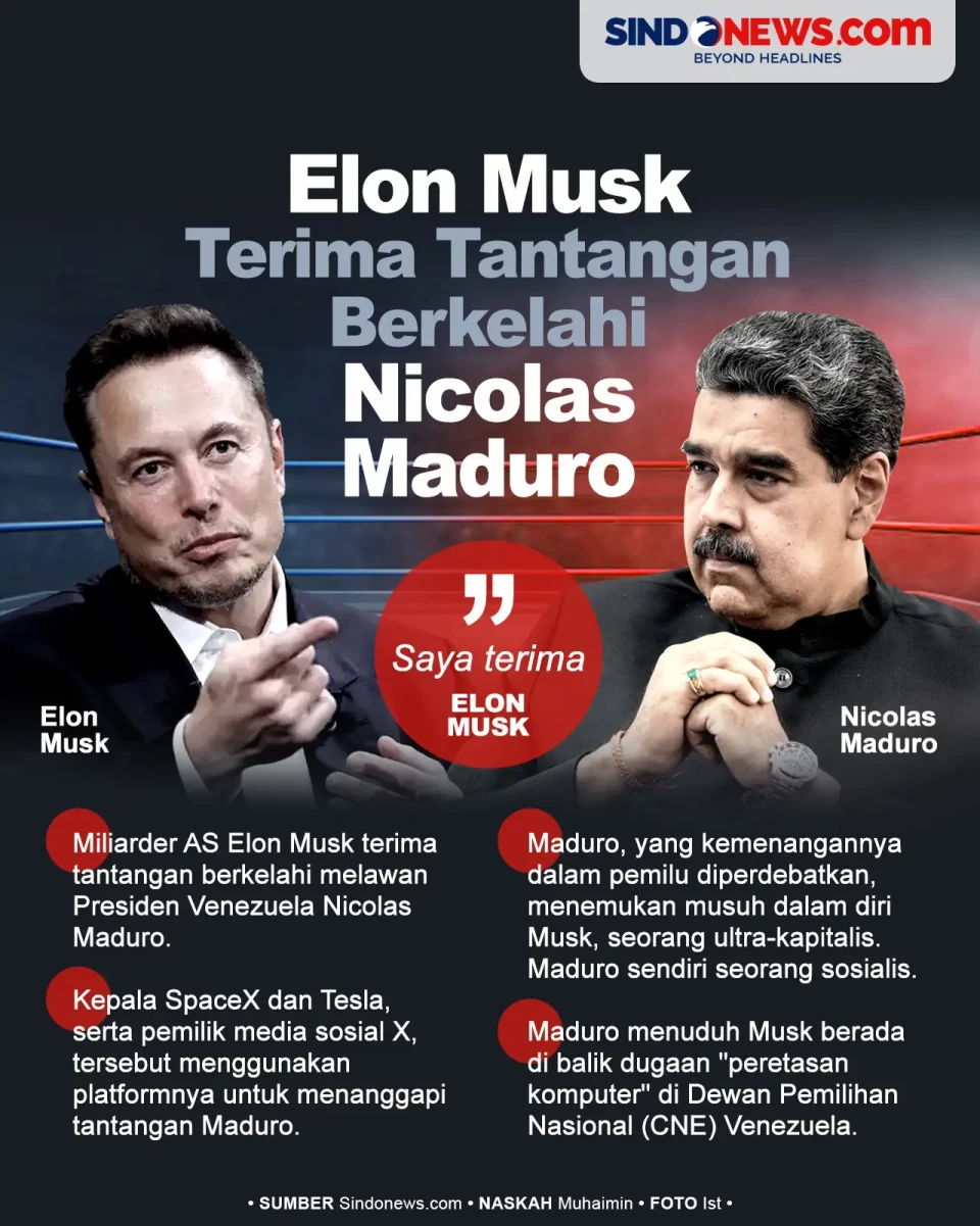 Elon Musk Terima Tantangan...