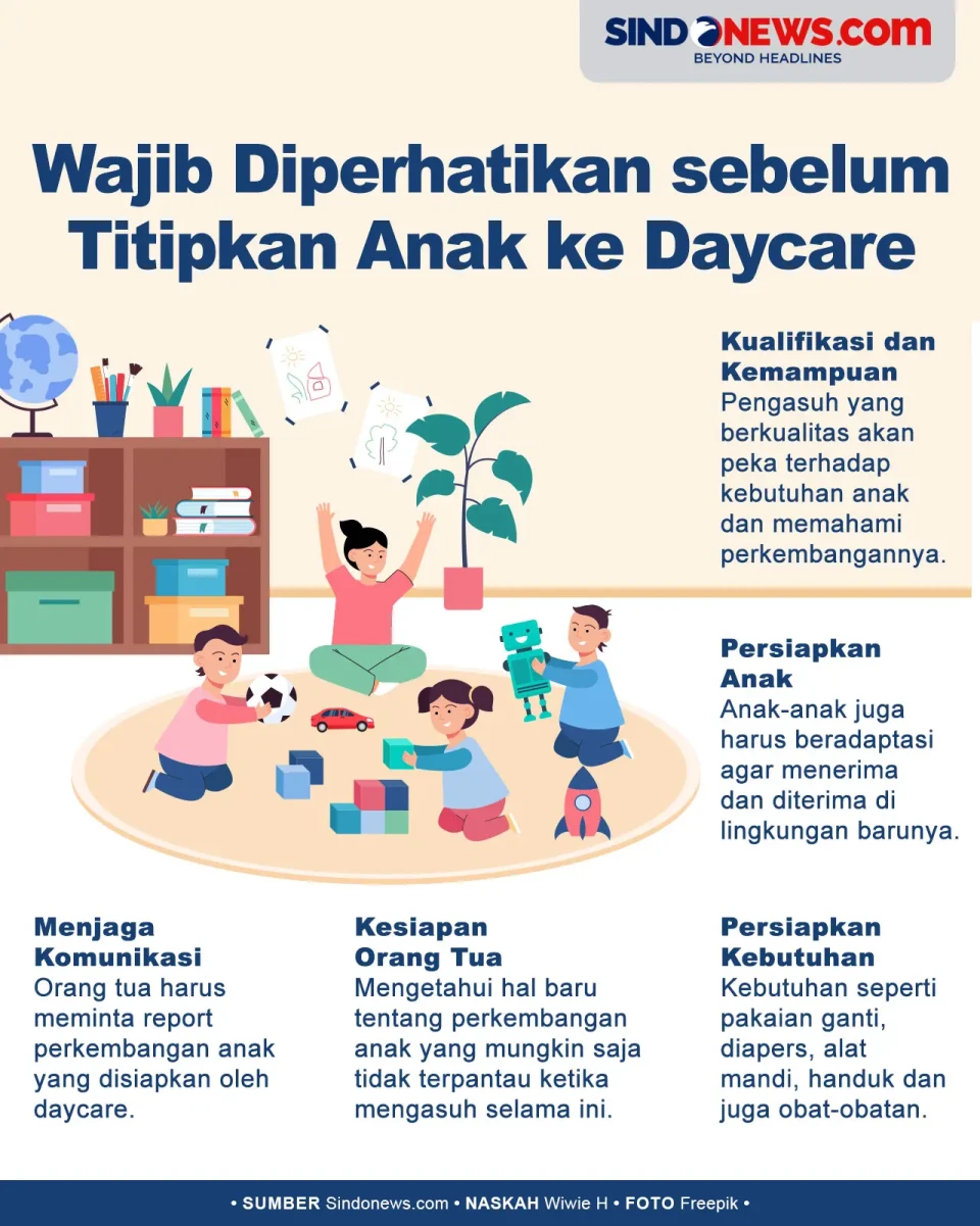 Hal yang Wajib Diperhatikan...