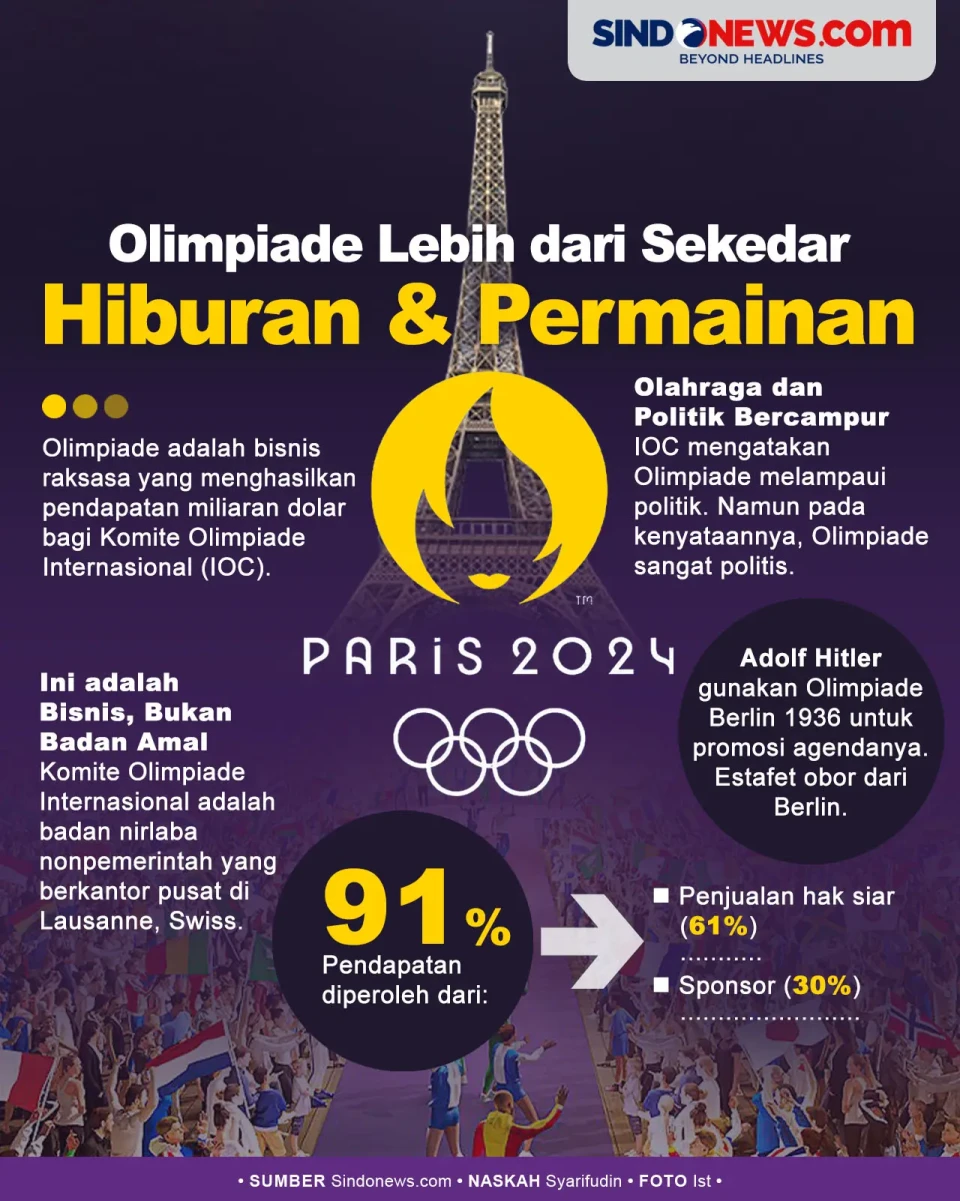 Olimpiade Lebih dari...