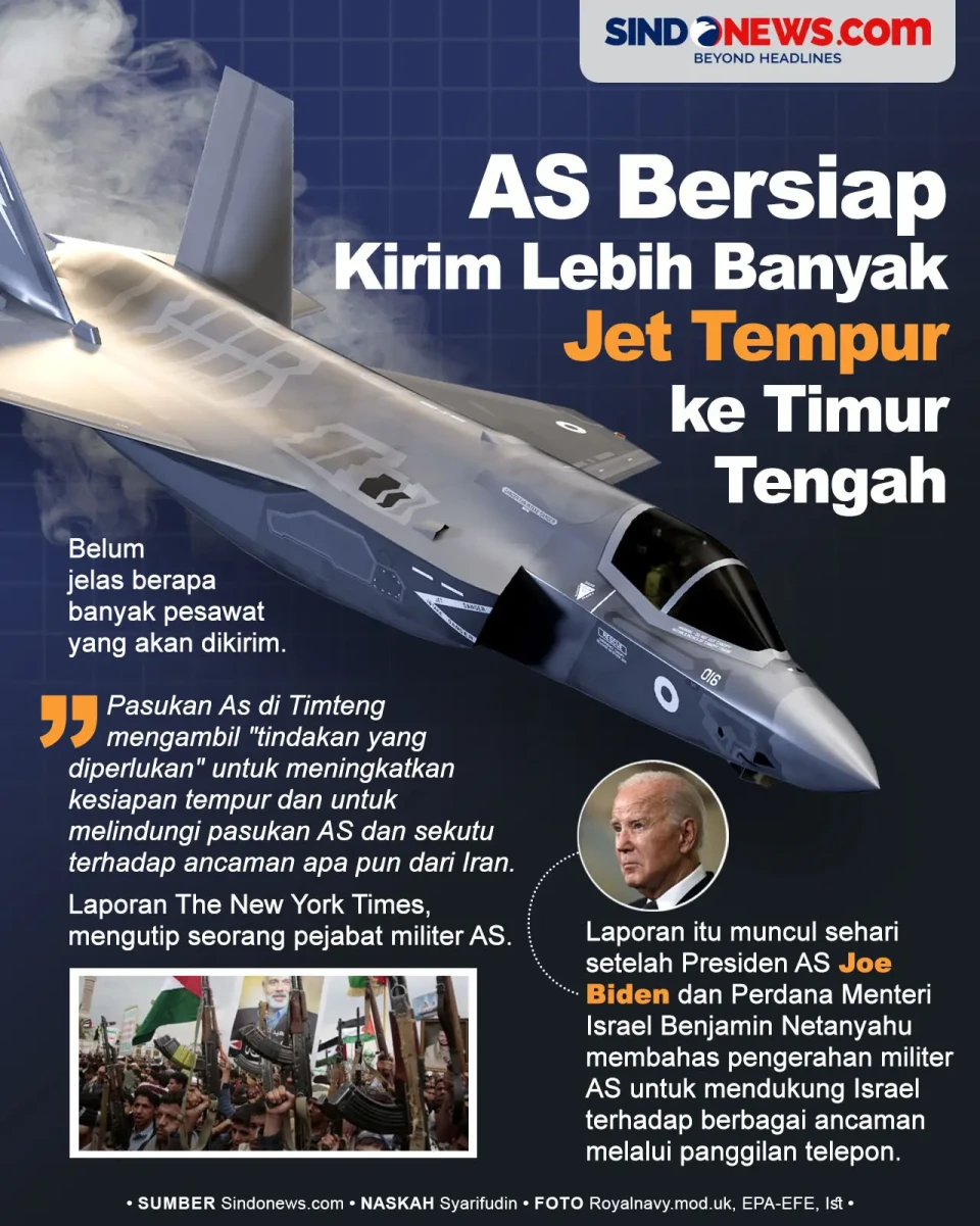 AS Bersiap Kirim Lebih...