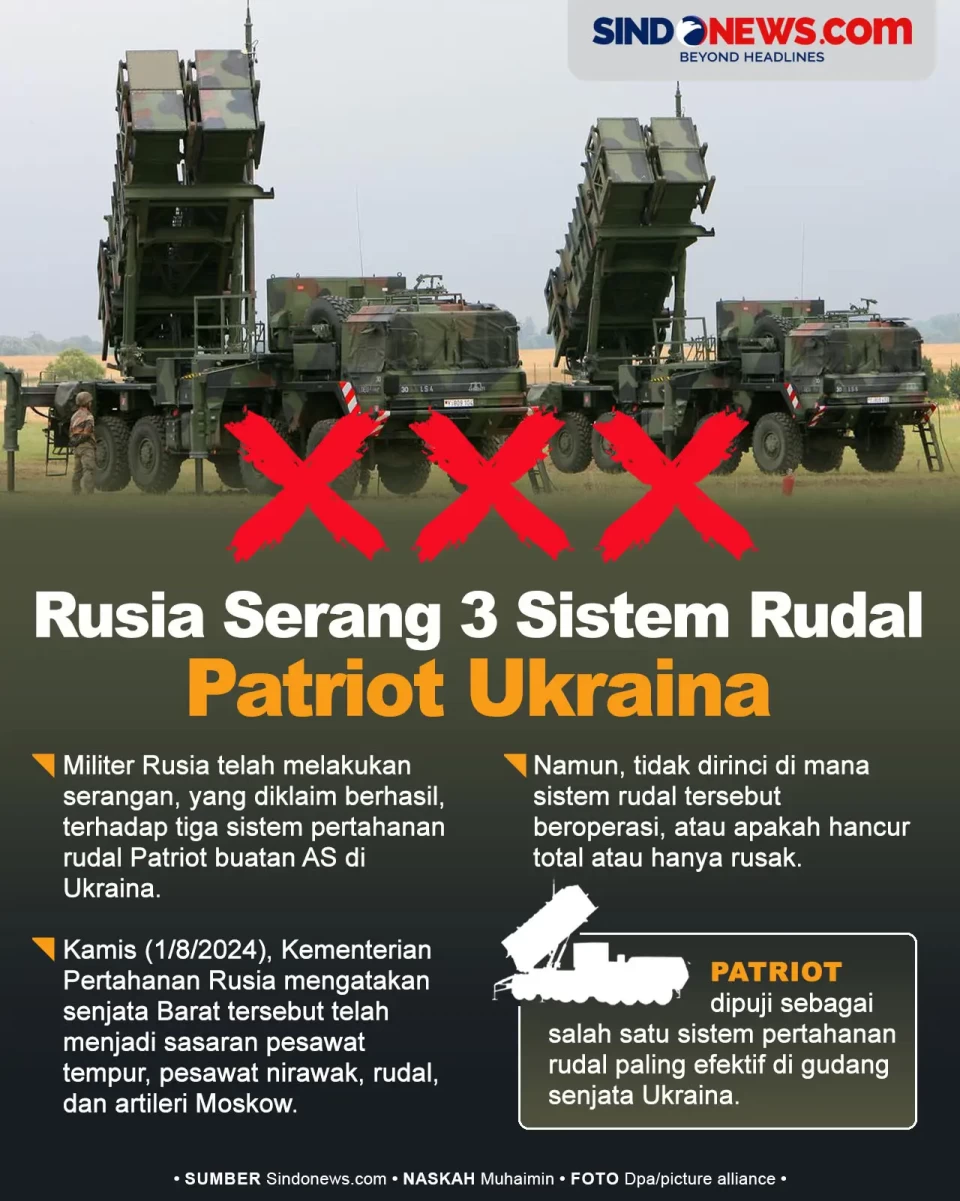 3 Sistem Rudal Patriot...