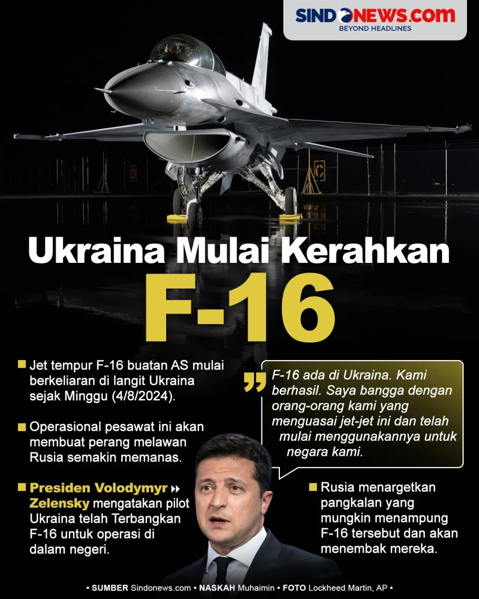 Ukraina Mulai Kerahkan...