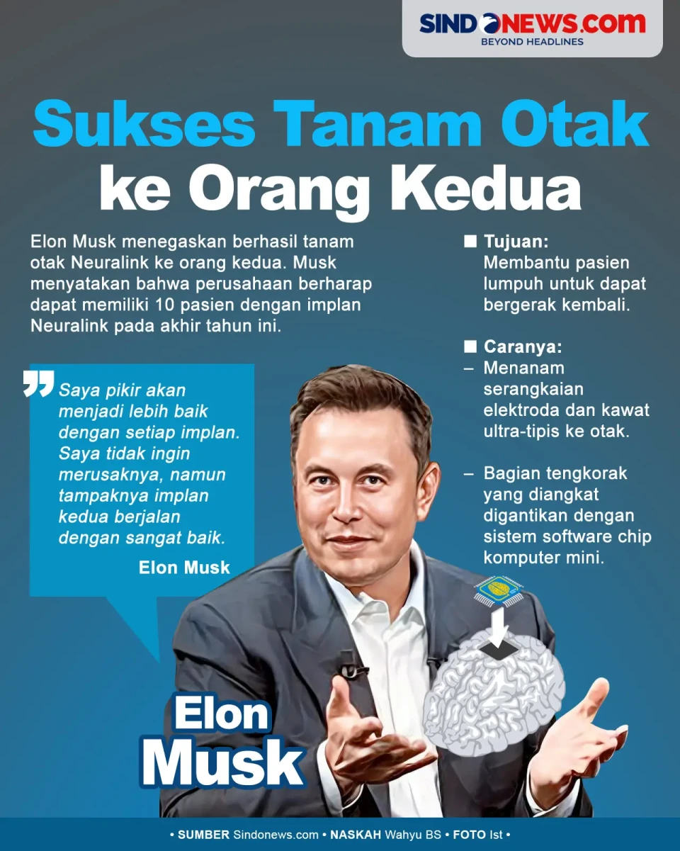 Elon Musk Berhasil Tanam...