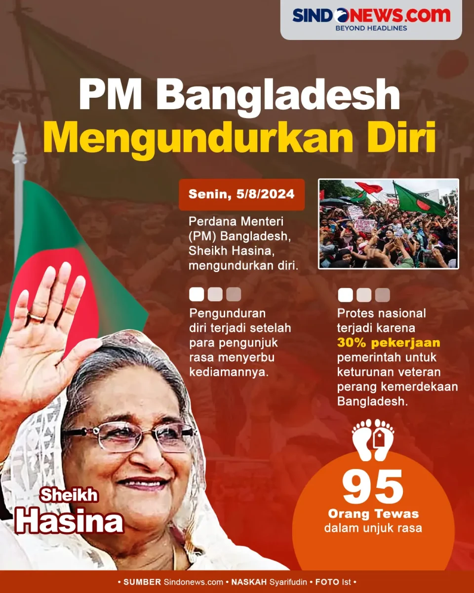 PM Bangladesh Sheikh...