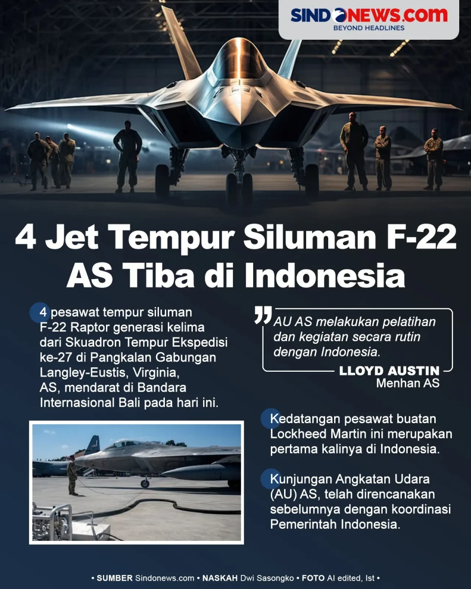 4 Pesawat Tempur Siluman...
