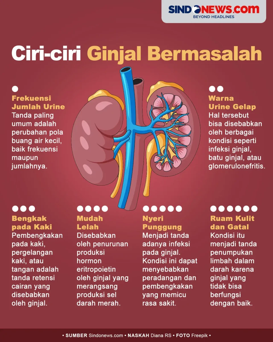 Salah Satunya Mudah...