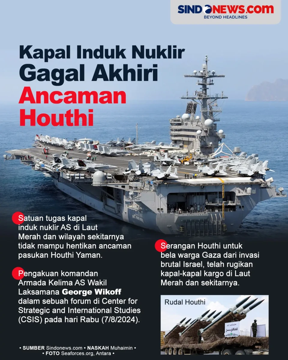 Kapal Induk Nuklir Gagal...
