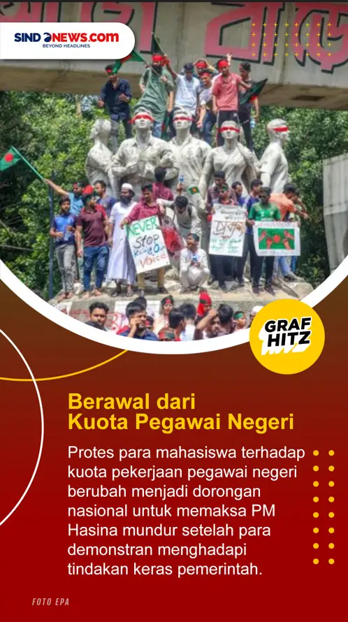 Revolusi Gen Z Pertama...